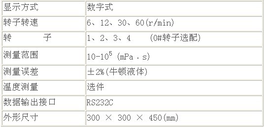 數(shù)顯粘度計基本參數(shù)