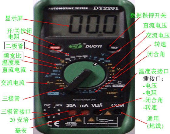 數(shù)字式萬用表電阻檢測(cè)