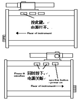 .接通電源／關(guān)斷電源